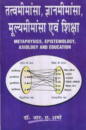 तत्वमीमांसा ज्ञानमीमांसा मूल्यमीमांसा एवं शिक्षा | METAPHYSICS EPISTEMOLOGY AXIOLOGY AND EDUCATION